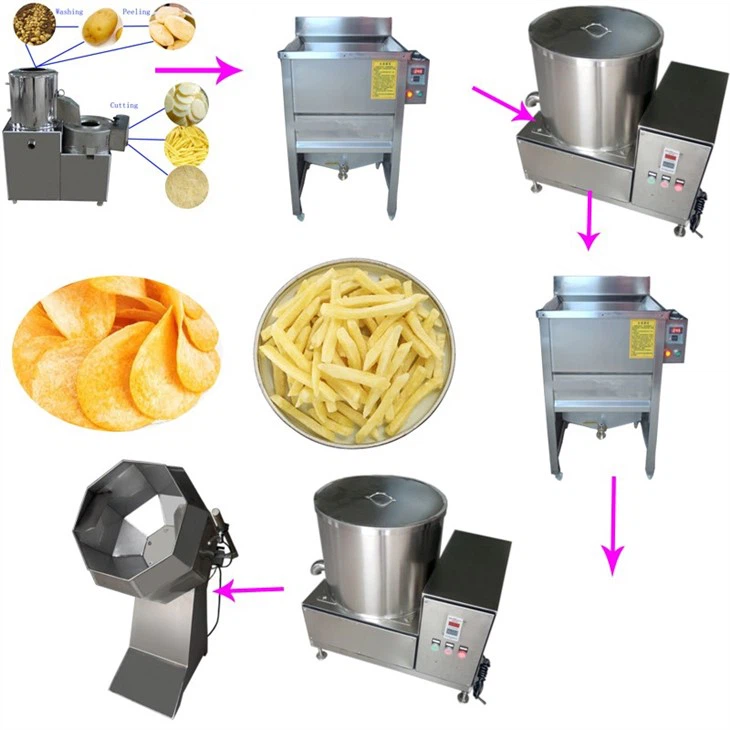 Frozen French Fries Production Line