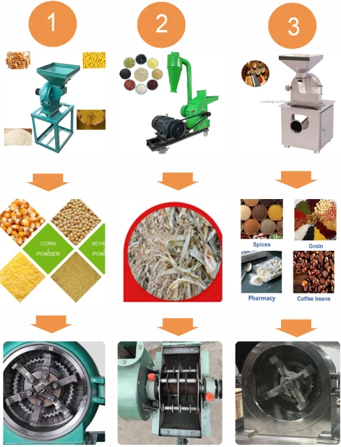 commercial pepper grinder commercial pepper grinder
