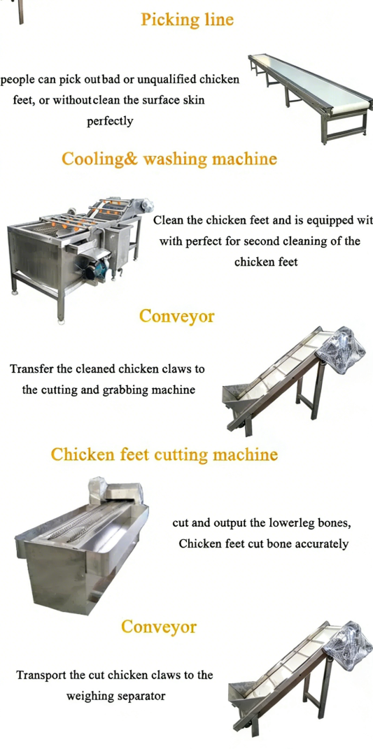 Chicken Feet Peeling Machine Chicken Feet Peeling Machine